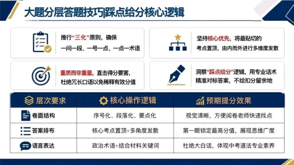 北京中考道法,开卷并不等于简单!中上等孩子,找对方法提分确实很快!-第3张图片-四季读书网