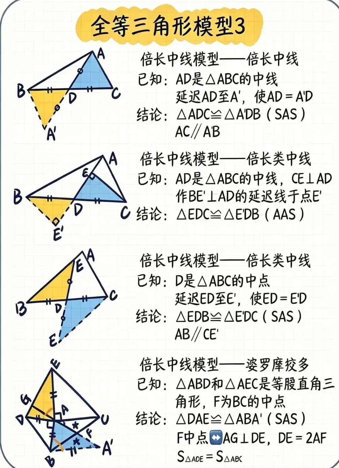 初二数学 | 全等三角形模型-第4张图片-四季读书网