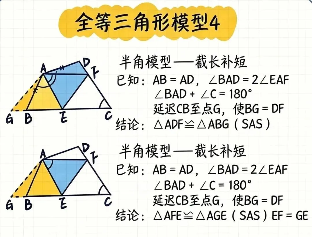 初二数学 | 全等三角形模型-第6张图片-四季读书网