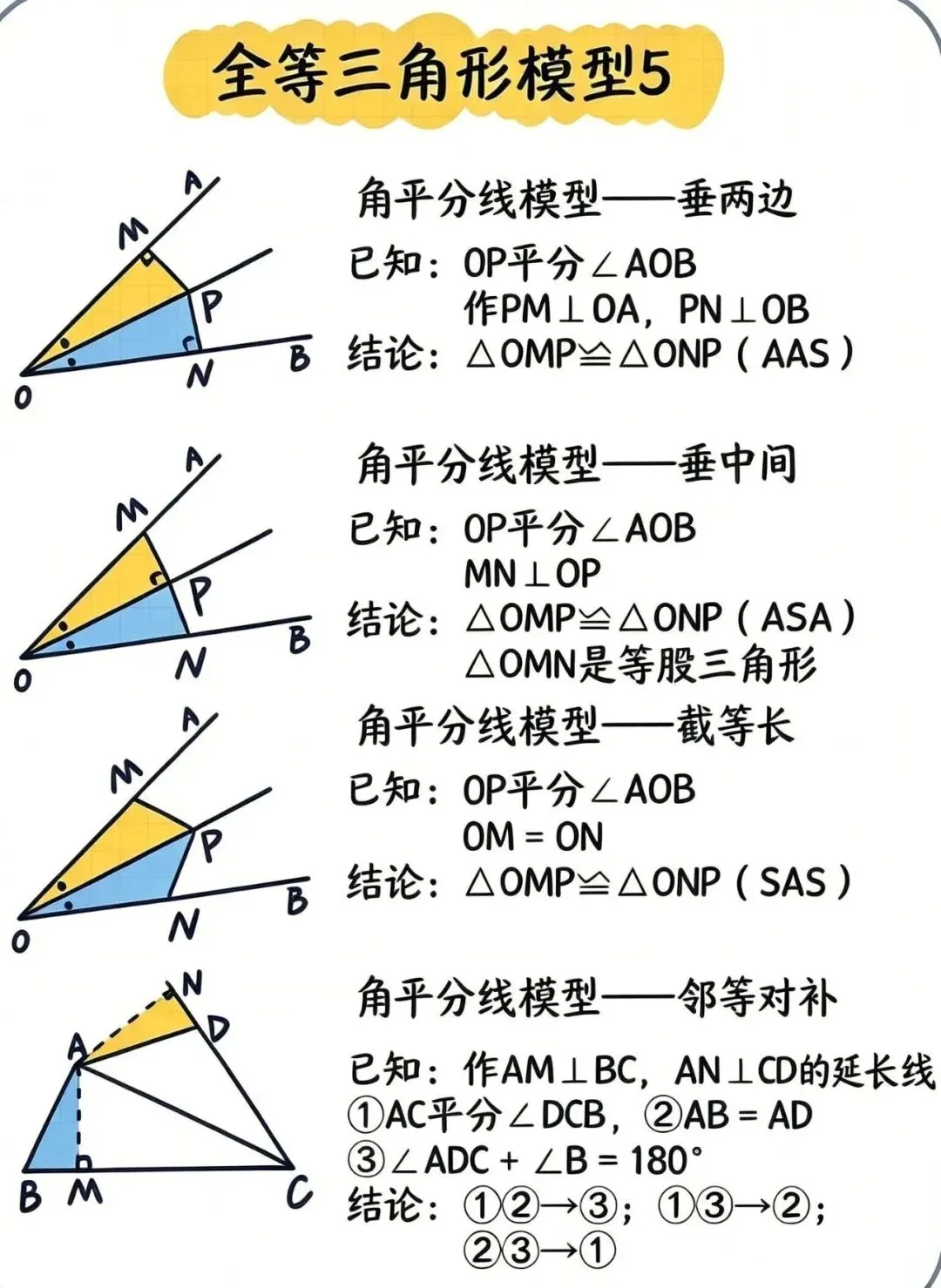 初二数学 | 全等三角形模型-第7张图片-四季读书网