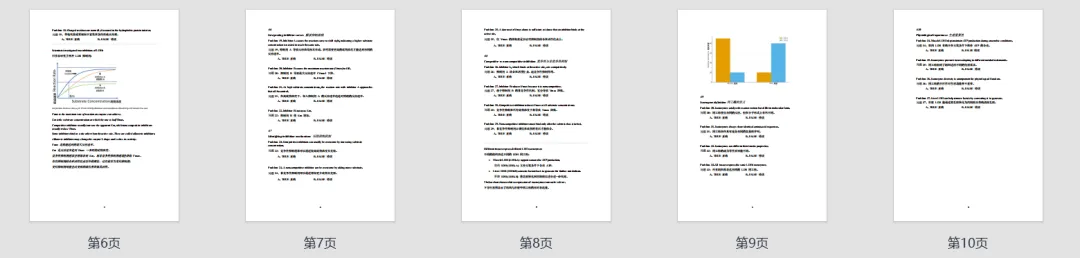 2010–2026 BBO生物竞赛真题合集分享!高清PDF版~-第6张图片-四季读书网