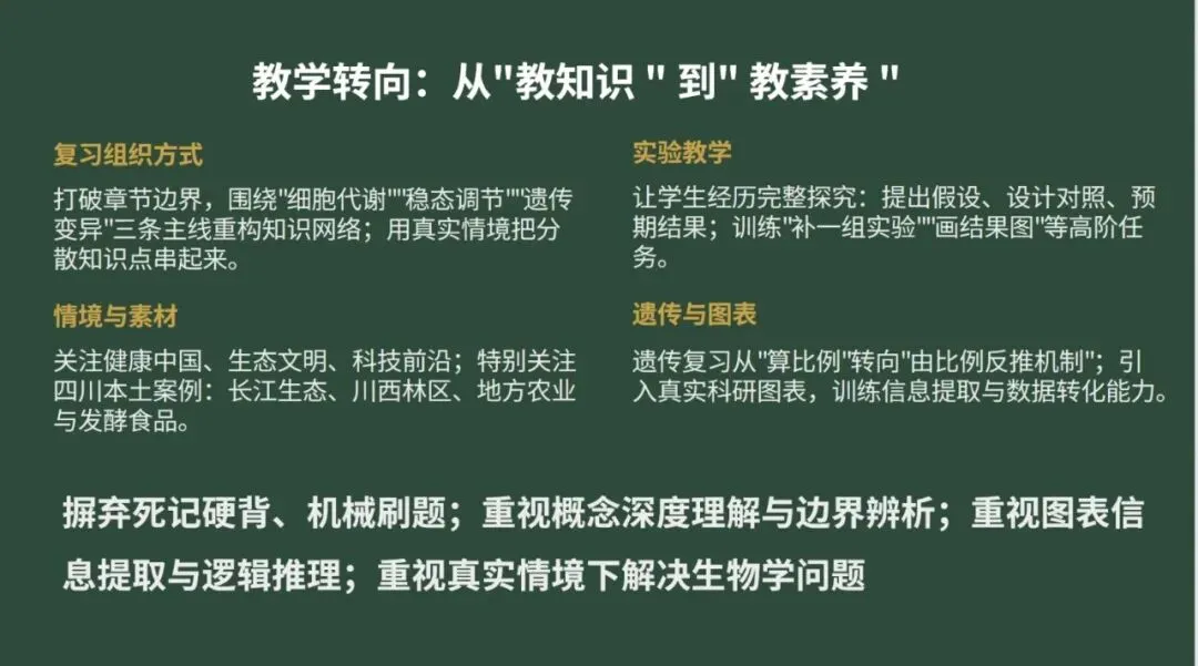 研真题明方向 精教研促成长-第16张图片-四季读书网