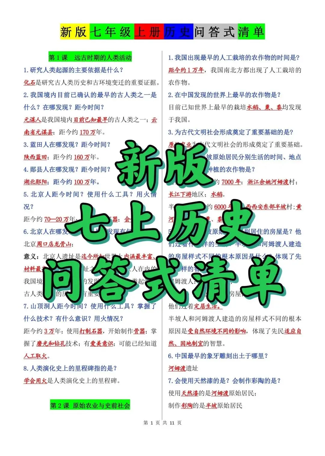 初一新版本七上历史全册重点问答式知识点清单梳理必背总结电子打印版!(2026)-第1张图片-四季读书网