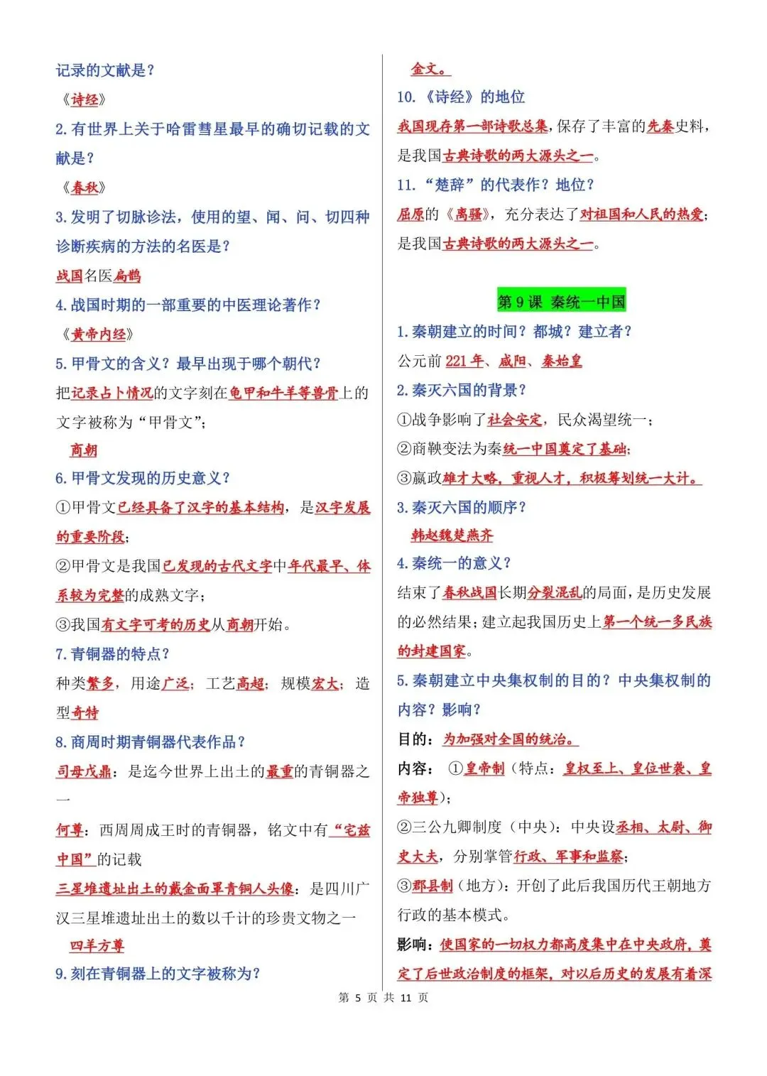 初一新版本七上历史全册重点问答式知识点清单梳理必背总结电子打印版!(2026)-第4张图片-四季读书网