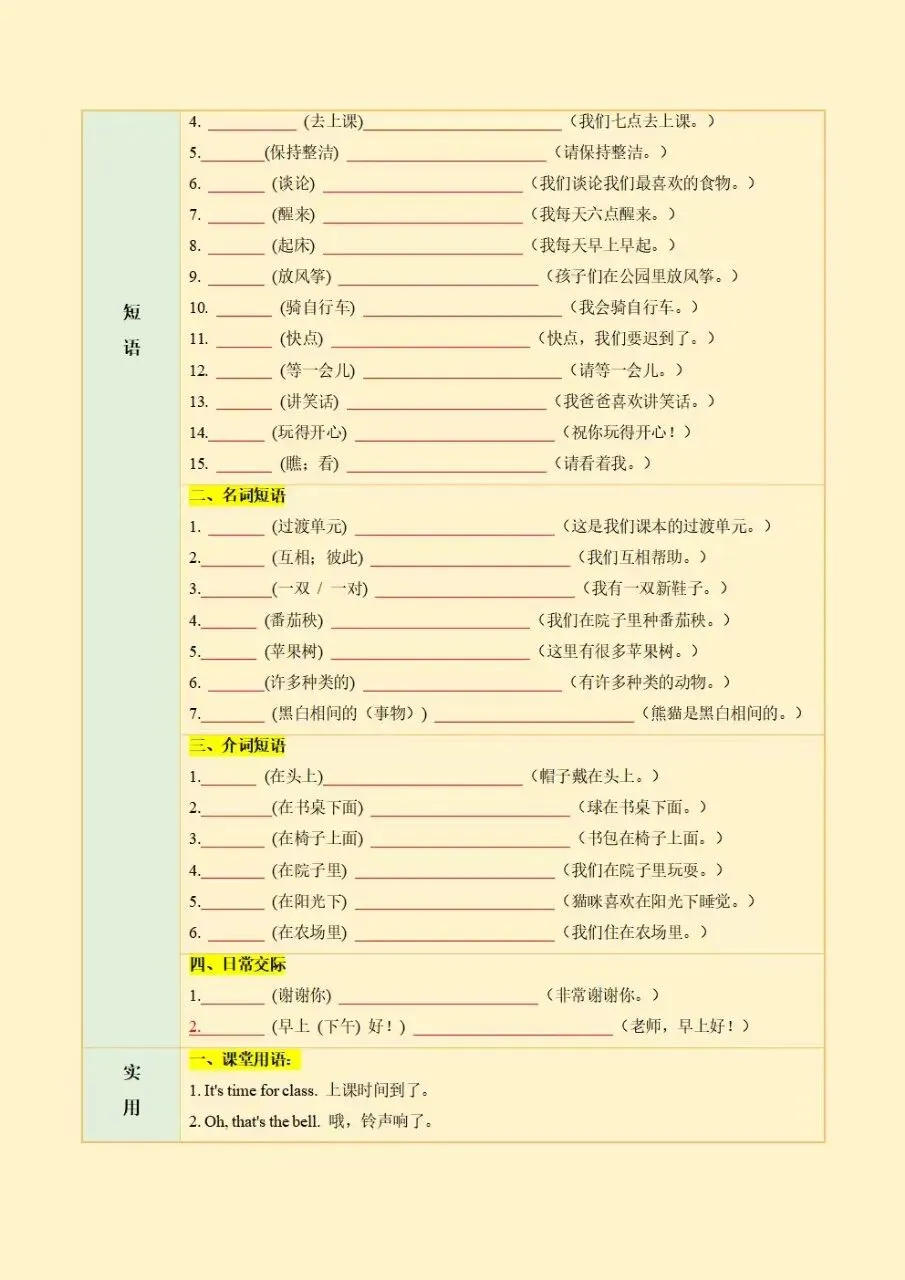 初一七年级上册英语重点必背知识点提纲梳理总结2026新教材,电子版可打印-第3张图片-四季读书网 初一七年级上册英语重点必背知识点提纲梳理总结2026新教材,电子版可打印-第3张图片-四季读书网