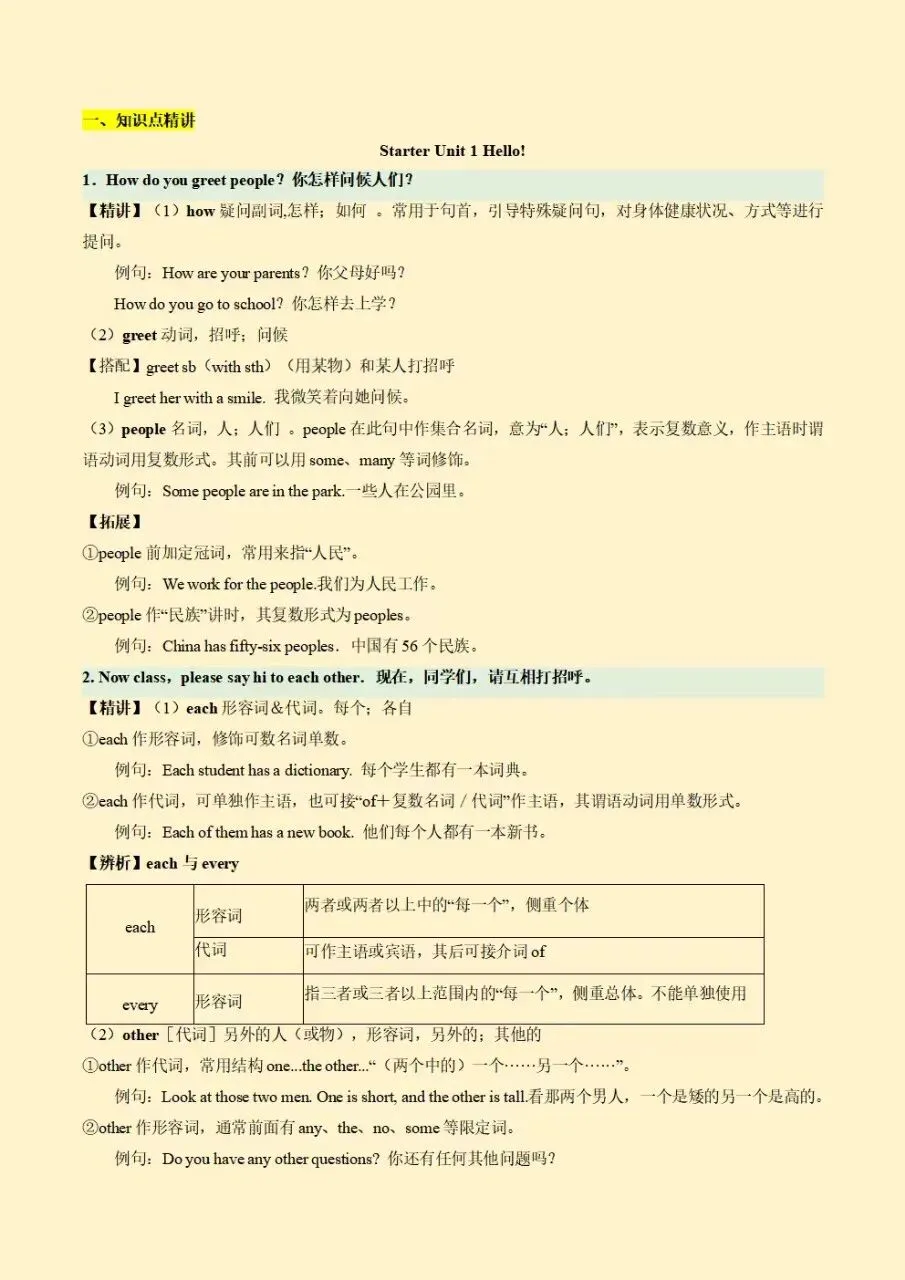 初一七年级上册英语重点必背知识点提纲梳理总结2026新教材,电子版可打印-第5张图片-四季读书网 初一七年级上册英语重点必背知识点提纲梳理总结2026新教材,电子版可打印-第5张图片-四季读书网