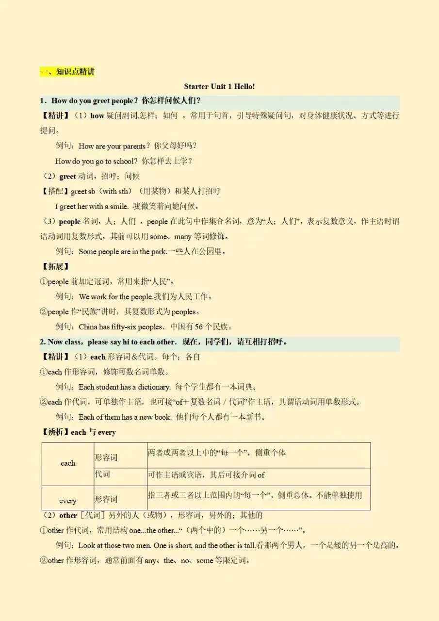 初一七年级上册英语重点必背知识点提纲梳理总结2026新教材,电子版可打印-第10张图片-四季读书网 初一七年级上册英语重点必背知识点提纲梳理总结2026新教材,电子版可打印-第10张图片-四季读书网