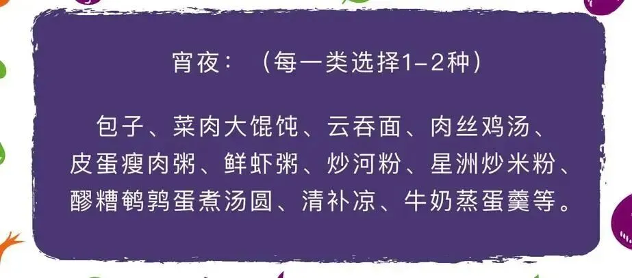 高考 · 帮 | 复习、解压、膳食,掌握这三大清单,高考顺顺当当!-第3张图片-四季读书网