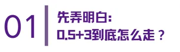 初三家长注意!北京“0.5+3”直升选拔问答来了-第6张图片-四季读书网