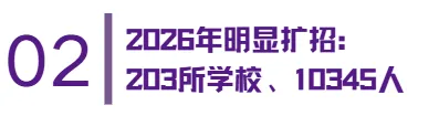初三家长注意!北京“0.5+3”直升选拔问答来了-第7张图片-四季读书网