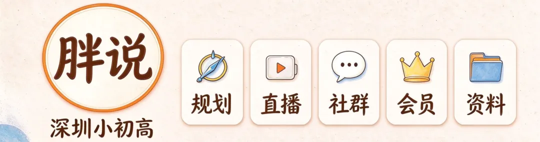 初三家长存这篇就够了:2027 深圳中考全年时间表.-第1张图片-四季读书网
