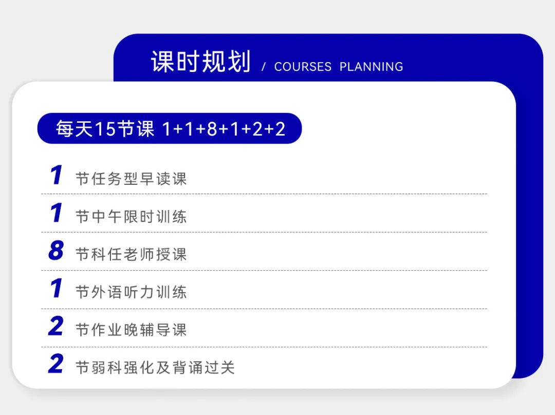 武汉华壹高考|2027届高三10月高考热点速看:三大招飞、港澳综评、报名...-第70张图片-四季读书网 武汉华壹高考|2027届高三10月高考热点速看:三大招飞、港澳综评、报名...-第70张图片-四季读书网