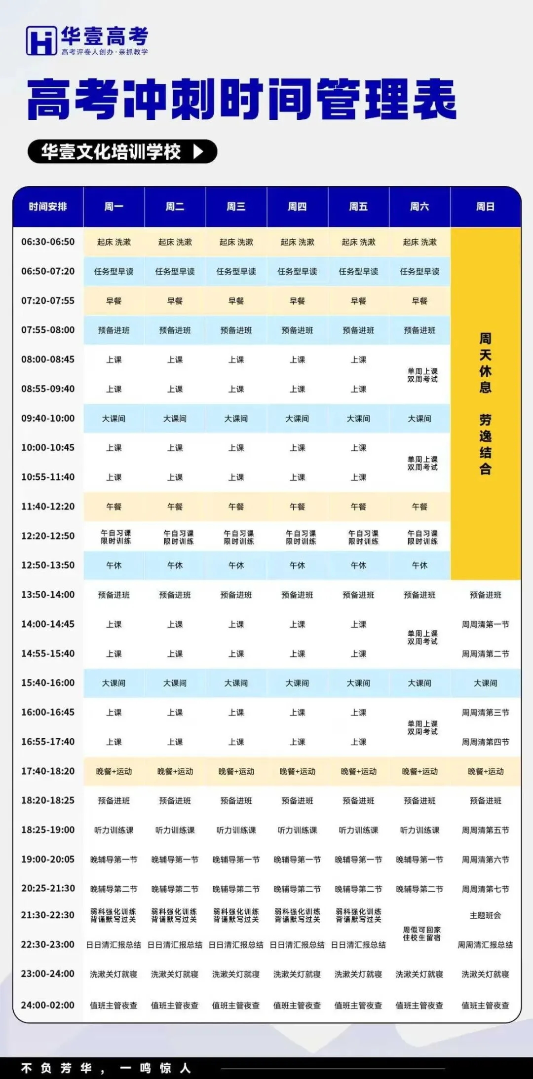 武汉华壹高考|2027届高三10月高考热点速看:三大招飞、港澳综评、报名...-第71张图片-四季读书网 武汉华壹高考|2027届高三10月高考热点速看:三大招飞、港澳综评、报名...-第71张图片-四季读书网