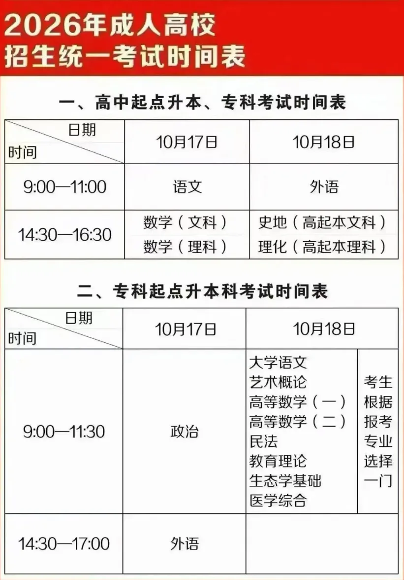 2026成人高考 · 全科目答题技巧-第1张图片-四季读书网