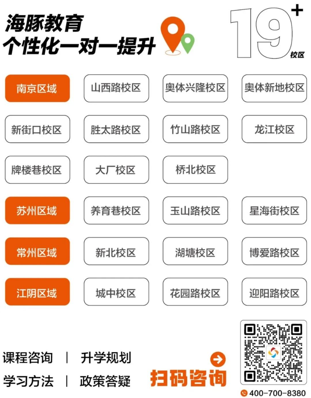 南京新初三家长注意!从现在开始到明年7月,这些节点一个都别错过-第4张图片-四季读书网