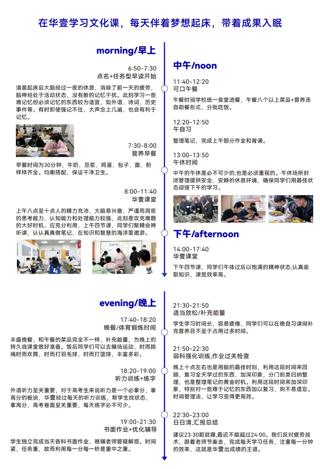 武汉华壹高考|2027届高三10月高考热点速看:三大招飞、港澳综评、报名...-第115张图片-四季读书网 武汉华壹高考|2027届高三10月高考热点速看:三大招飞、港澳综评、报名...-第115张图片-四季读书网