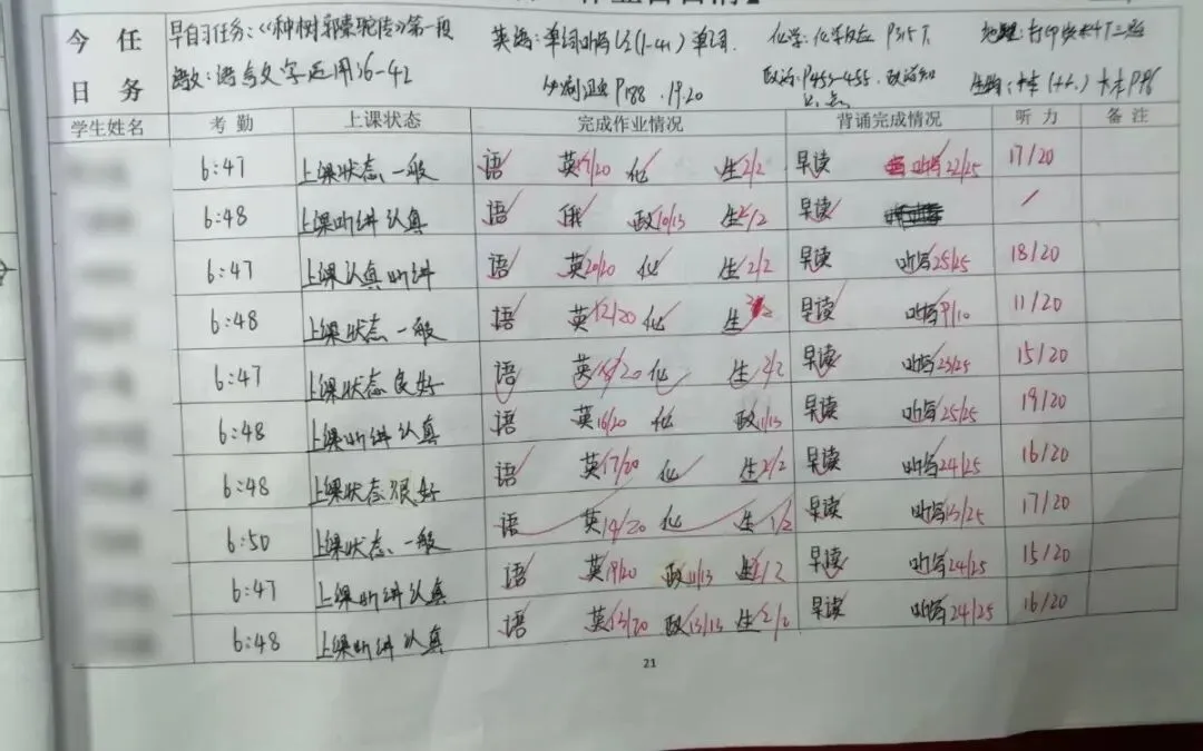 武汉华壹高考|2027届高三10月高考热点速看:三大招飞、港澳综评、报名...-第117张图片-四季读书网 武汉华壹高考|2027届高三10月高考热点速看:三大招飞、港澳综评、报名...-第117张图片-四季读书网