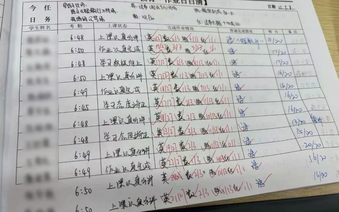 武汉华壹高考|2027届高三10月高考热点速看:三大招飞、港澳综评、报名...-第119张图片-四季读书网 武汉华壹高考|2027届高三10月高考热点速看:三大招飞、港澳综评、报名...-第119张图片-四季读书网