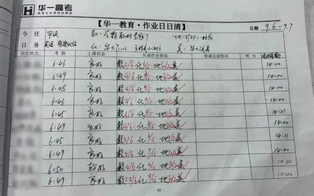 武汉华壹高考|2027届高三10月高考热点速看:三大招飞、港澳综评、报名...-第121张图片-四季读书网 武汉华壹高考|2027届高三10月高考热点速看:三大招飞、港澳综评、报名...-第121张图片-四季读书网