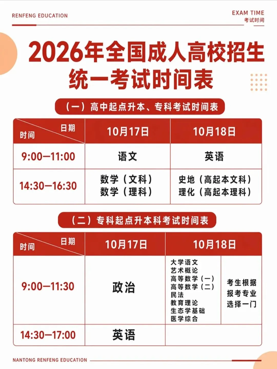 2026年成人高考各科答题技巧~考前必看!建议收藏!-第1张图片-四季读书网