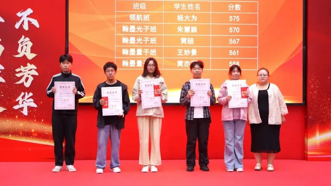 武汉华壹高考|2027届高三10月高考热点速看:三大招飞、港澳综评、报名...-第258张图片-四季读书网 武汉华壹高考|2027届高三10月高考热点速看:三大招飞、港澳综评、报名...-第258张图片-四季读书网