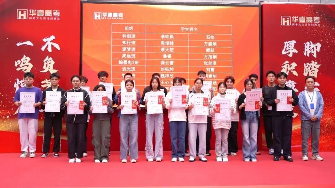 武汉华壹高考|2027届高三10月高考热点速看:三大招飞、港澳综评、报名...-第259张图片-四季读书网 武汉华壹高考|2027届高三10月高考热点速看:三大招飞、港澳综评、报名...-第259张图片-四季读书网