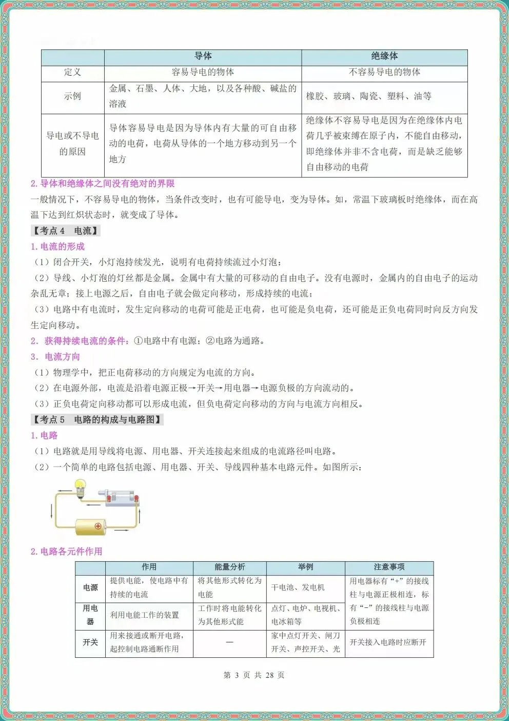 初三九年级上册物理电流和电路知识点清单(原卷+解析)2026秋新教材,电子版可打印-第4张图片-四季读书网