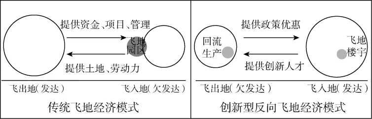 广东省汕尾市2026届高三下学期高考热身复习试题(五)地理试卷-第2张图片-四季读书网