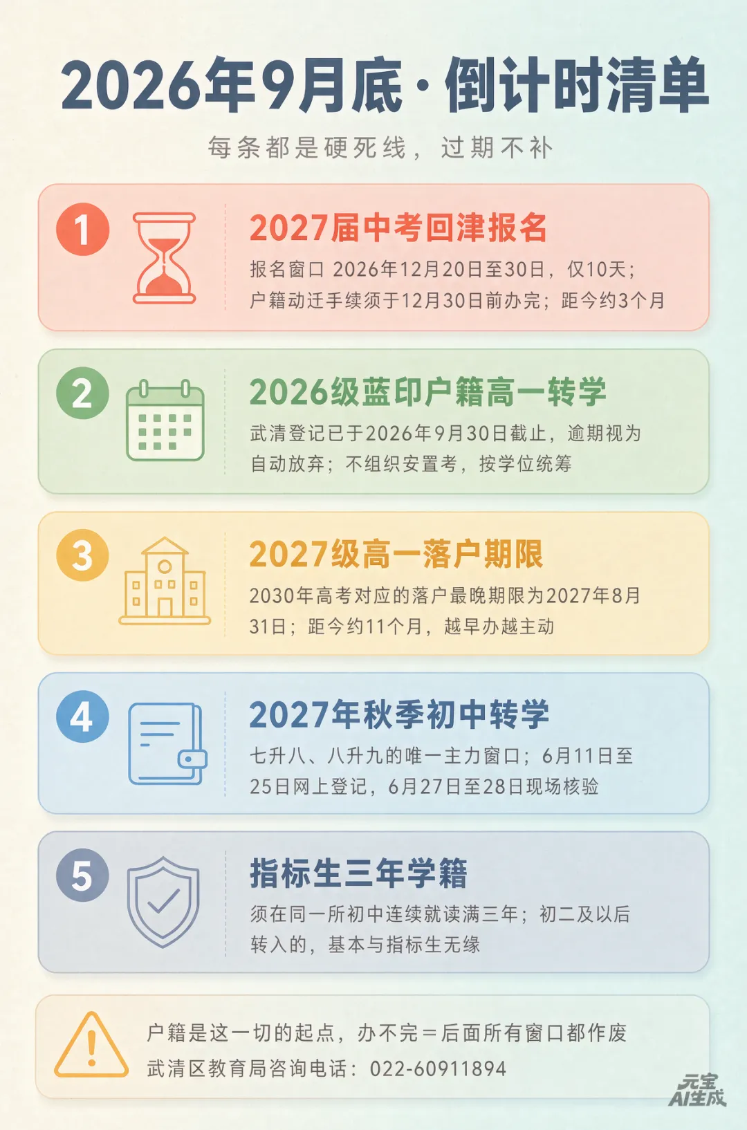 武清回津时间倒推表:从落户到高考,每个节点不能晚于什么时候-第3张图片-四季读书网
