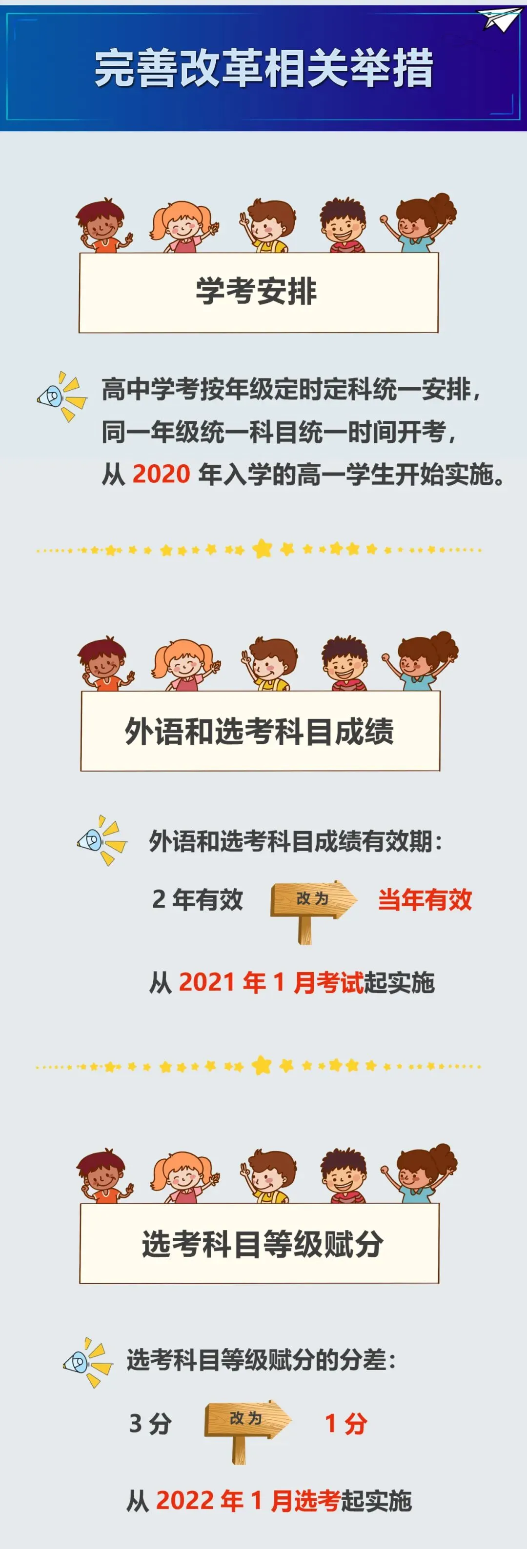重磅!浙江进一步做好高考改革工作通知出台,看图秒懂!-第2张图片-四季读书网