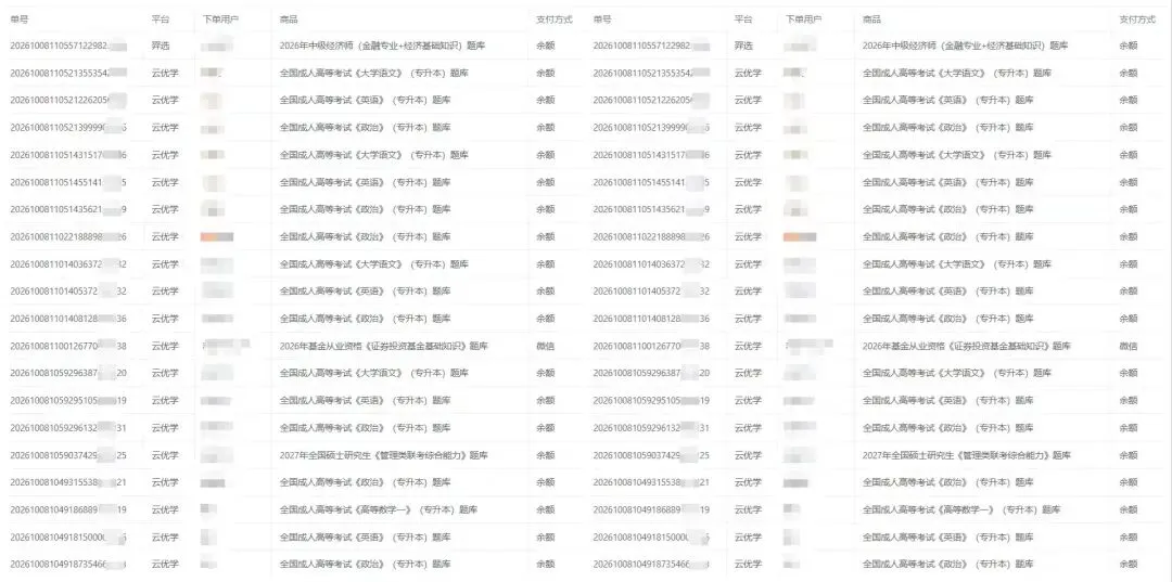 虚拟资料代理:成人高考考前一周,为什么才到转化高峰-第1张图片-四季读书网
