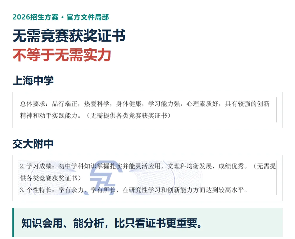 上海中考自招:没竞赛奖也能报?别把“预录取”当稳了-第1张图片-四季读书网