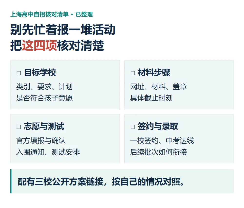 上海中考自招:没竞赛奖也能报?别把“预录取”当稳了-第6张图片-四季读书网