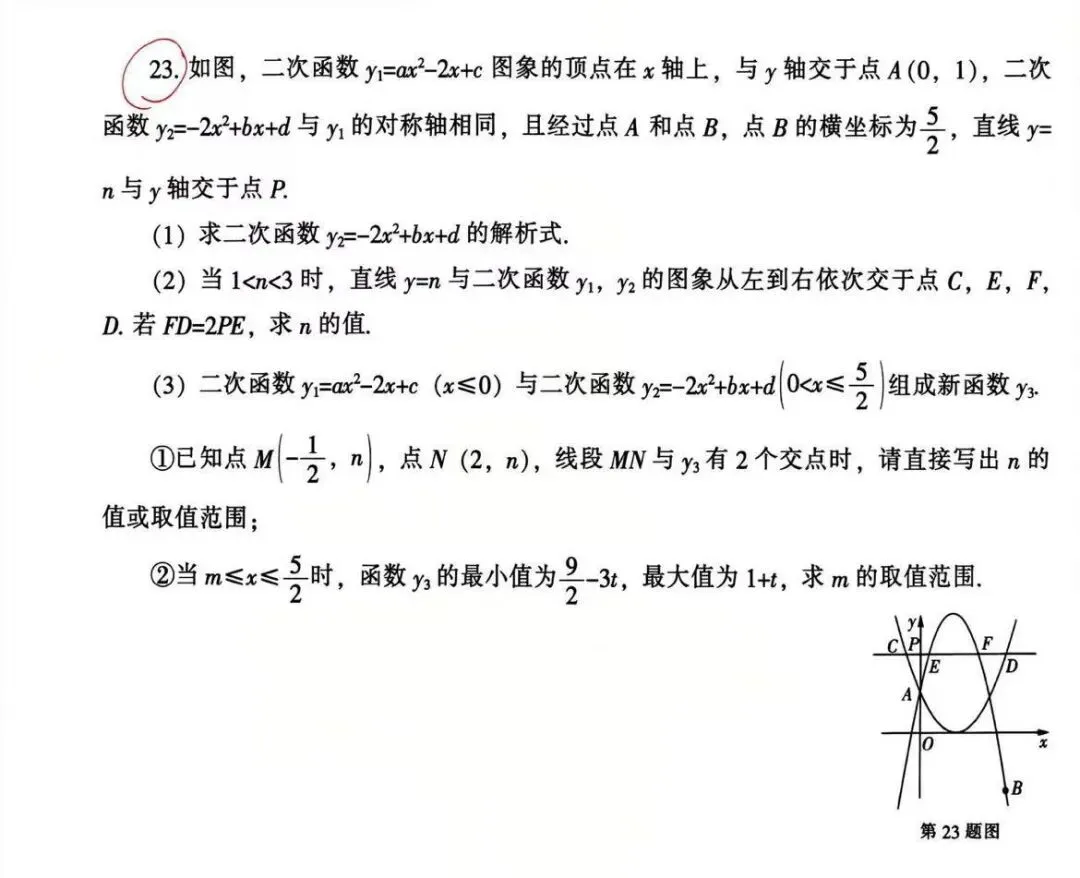 中考压轴—一道很好的二次函数大题-第1张图片-四季读书网