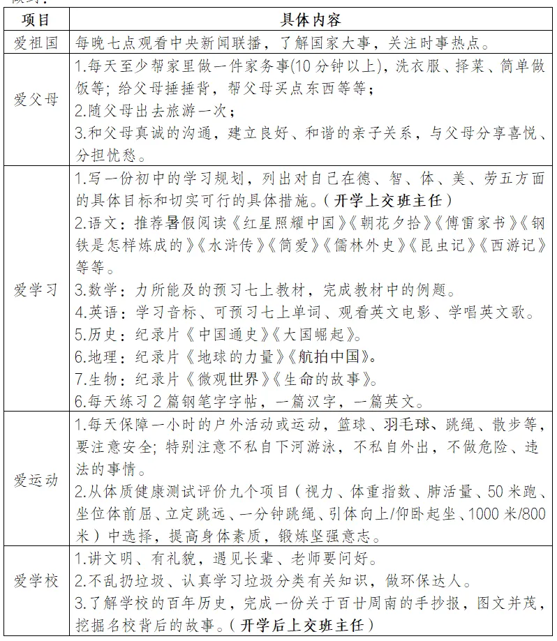 长沙市周南实验中学2026级初一新生入学须知-第9张图片-四季读书网
