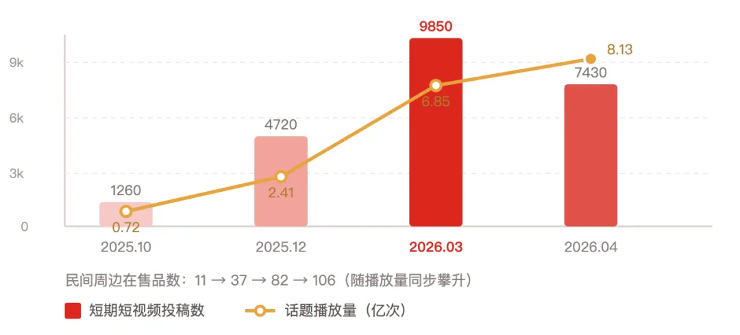 2026级交大新生期中考试真题-第9张图片-四季读书网