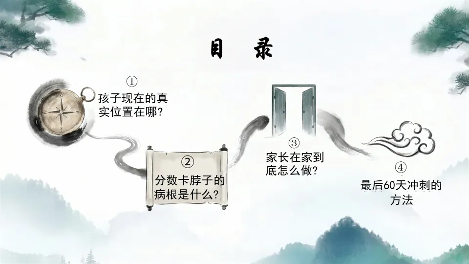 【初三一模后分析暨家长会】PPT——一模落幕,冲刺启航-第4张图片-四季读书网 【初三一模后分析暨家长会】PPT——一模落幕,冲刺启航-第4张图片-四季读书网