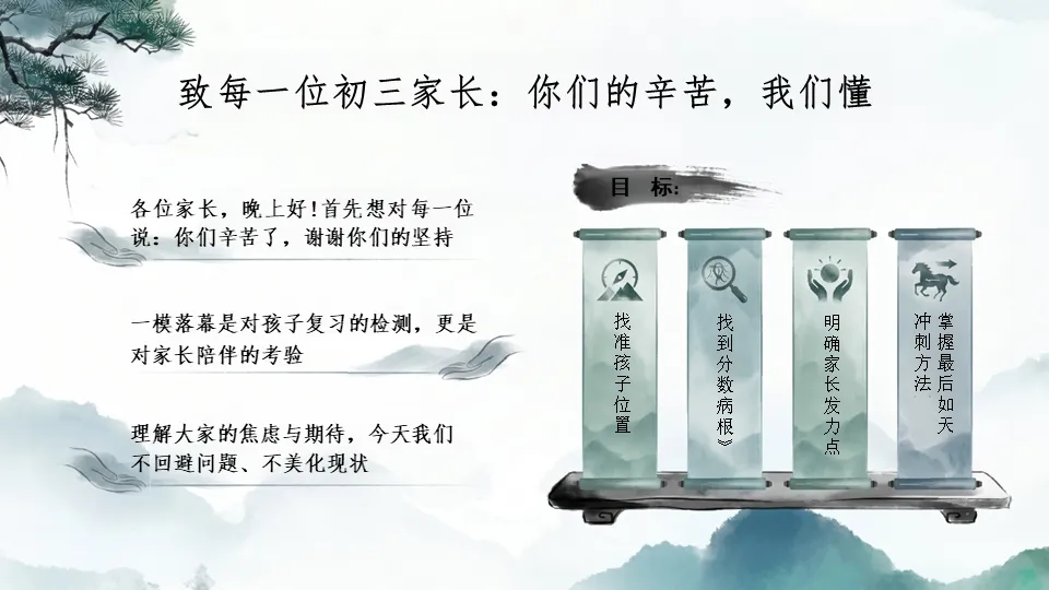 【初三一模后分析暨家长会】PPT——一模落幕,冲刺启航-第5张图片-四季读书网 【初三一模后分析暨家长会】PPT——一模落幕,冲刺启航-第5张图片-四季读书网