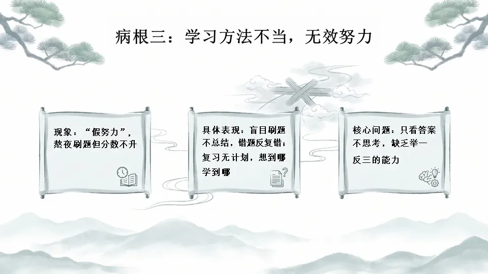 【初三一模后分析暨家长会】PPT——一模落幕,冲刺启航-第18张图片-四季读书网 【初三一模后分析暨家长会】PPT——一模落幕,冲刺启航-第18张图片-四季读书网