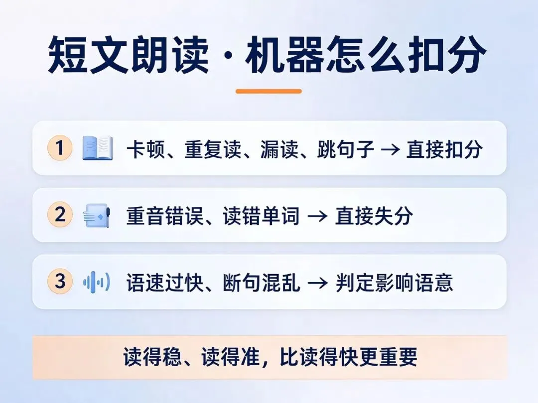 初三听口机考,机器到底怎么扣分?-第3张图片-四季读书网
