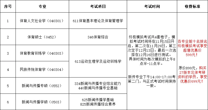 27届北体考研终极模拟考试正式开启报名!-第1张图片-四季读书网 27届北体考研终极模拟考试正式开启报名!-第1张图片-四季读书网