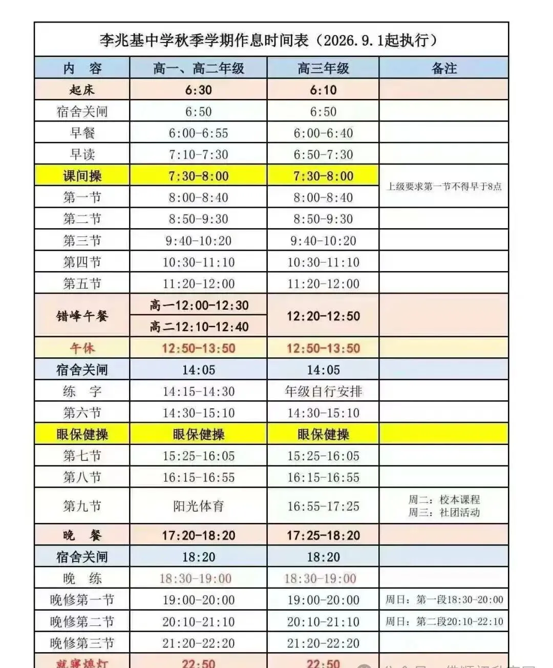 初三生择校必看!佛山各高中作息大盘点!早6晚11是标配?-第3张图片-四季读书网