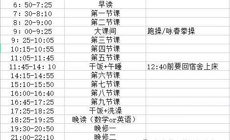 初三生择校必看!佛山各高中作息大盘点!早6晚11是标配?-第6张图片-四季读书网