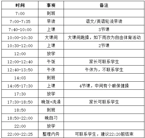初三生择校必看!佛山各高中作息大盘点!早6晚11是标配?-第15张图片-四季读书网
