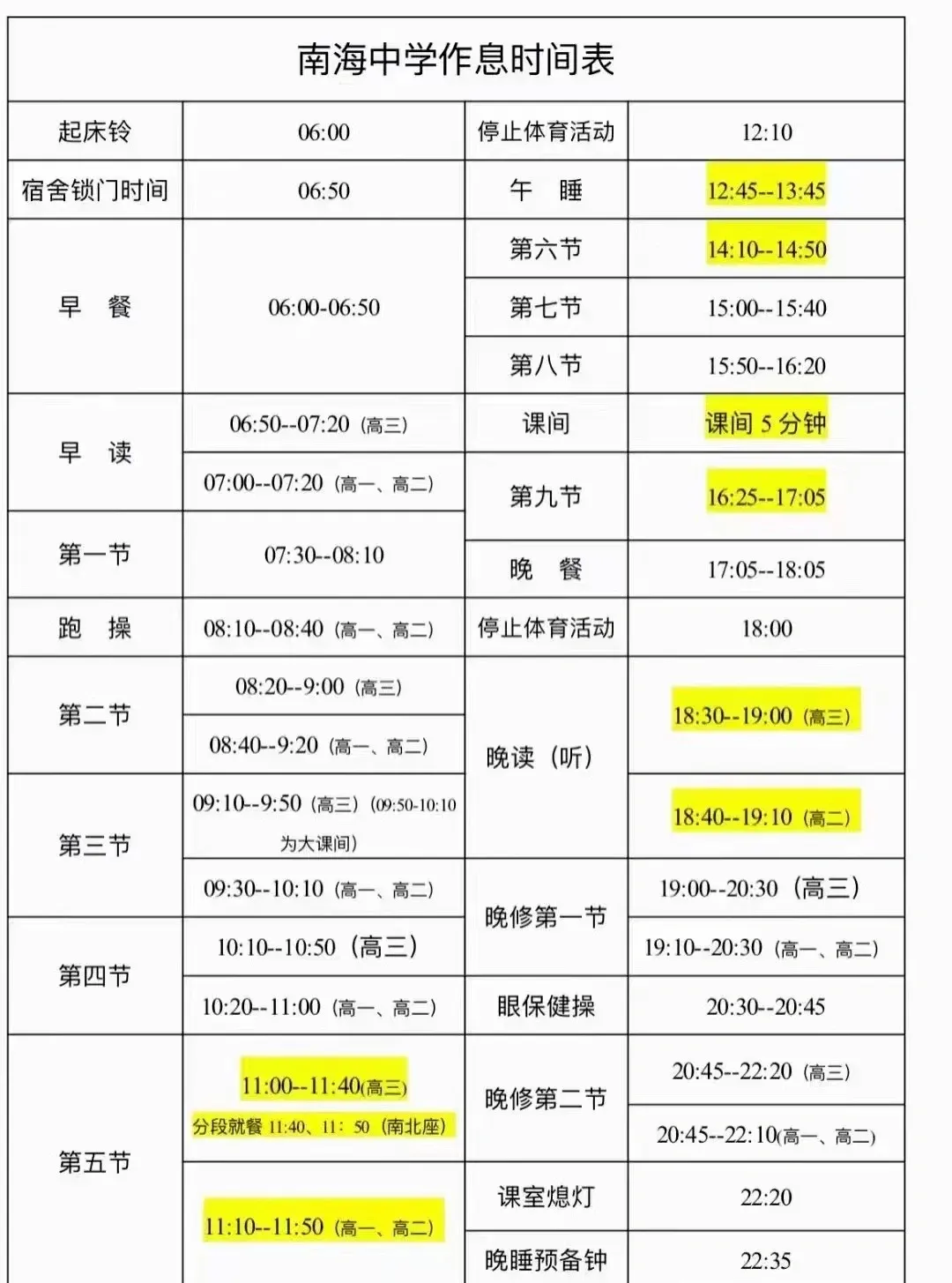 初三生择校必看!佛山各高中作息大盘点!早6晚11是标配?-第19张图片-四季读书网