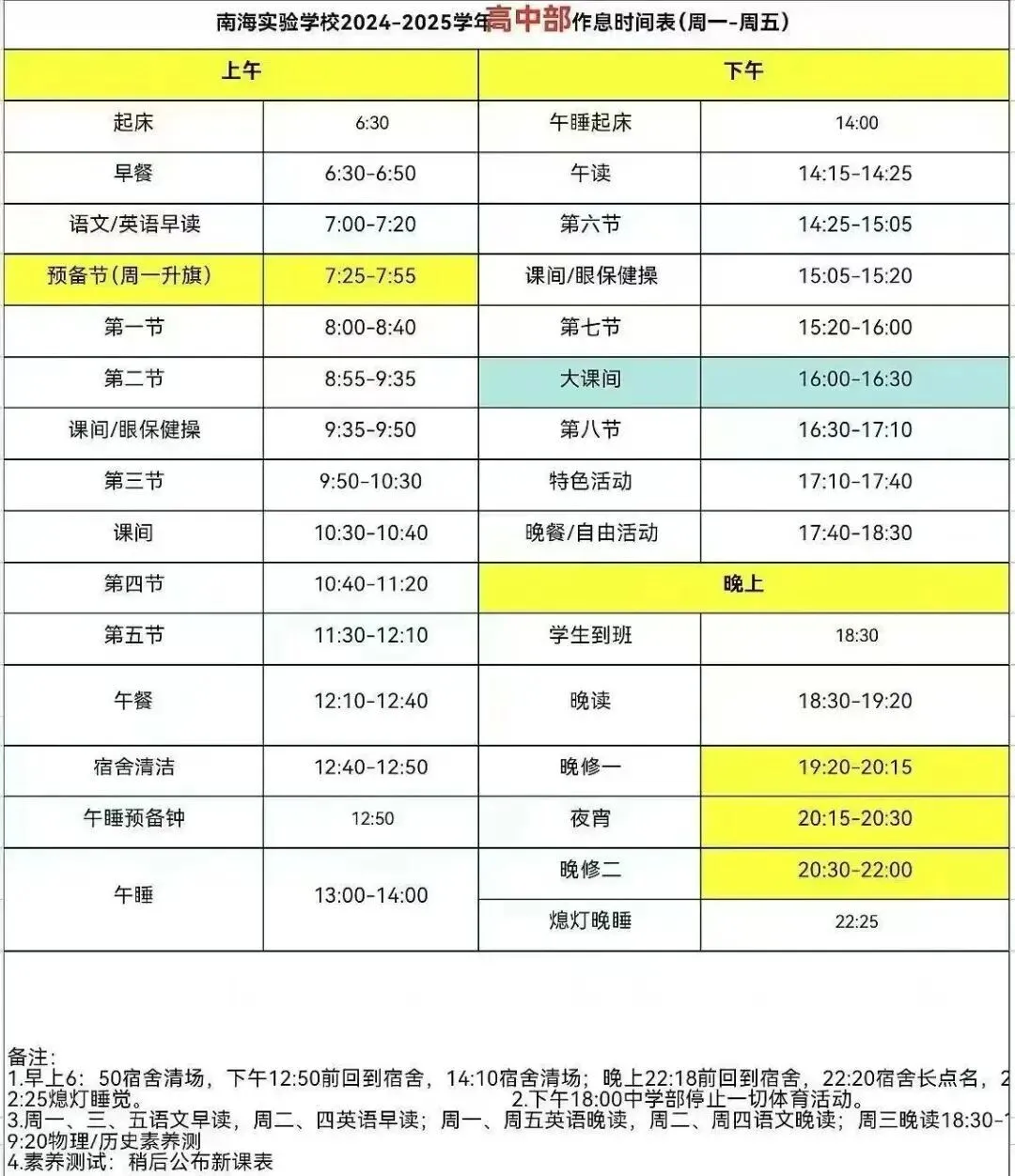 初三生择校必看!佛山各高中作息大盘点!早6晚11是标配?-第20张图片-四季读书网