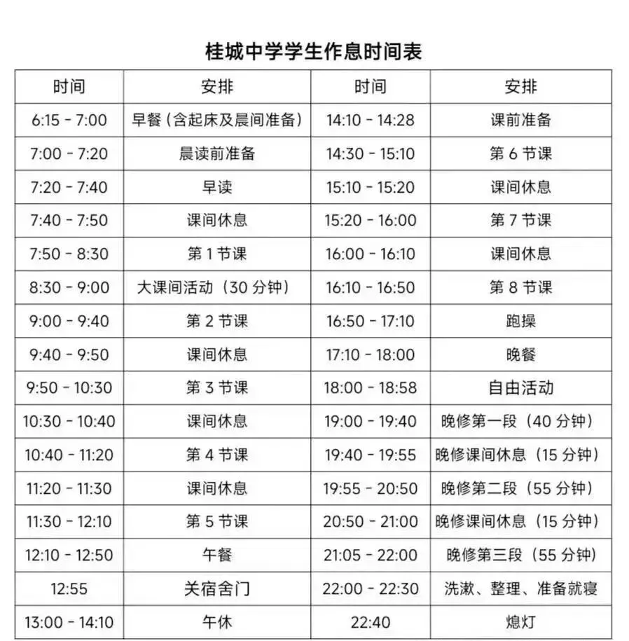 初三生择校必看!佛山各高中作息大盘点!早6晚11是标配?-第21张图片-四季读书网