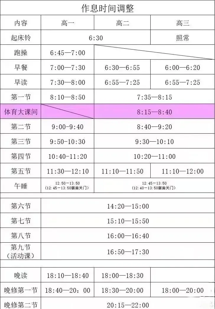 初三生择校必看!佛山各高中作息大盘点!早6晚11是标配?-第22张图片-四季读书网