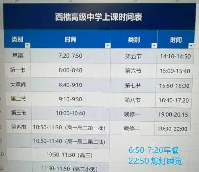 初三生择校必看!佛山各高中作息大盘点!早6晚11是标配?-第29张图片-四季读书网