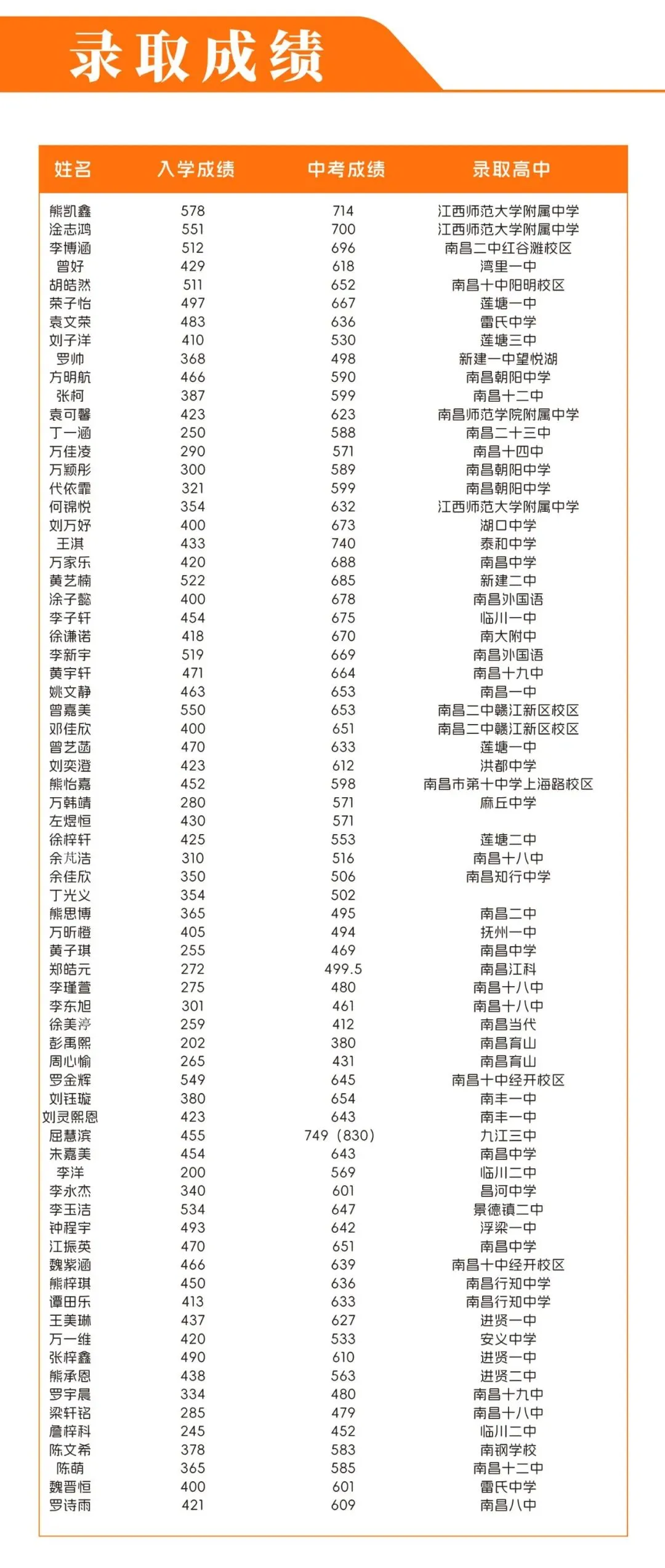 博岸教育2027届初三全年文化冲刺班招生简章!-第5张图片-四季读书网 博岸教育2027届初三全年文化冲刺班招生简章!-第5张图片-四季读书网